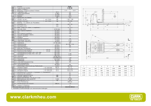 Datenblatt CLARK C OP 20