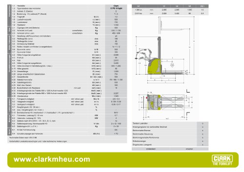 Datenblatt CLARK C PS 10 Light