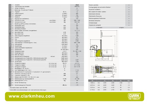 Datenblatt CLARK C PS 12L