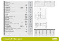 Datenblatt CLARK C PSi 15P - 1