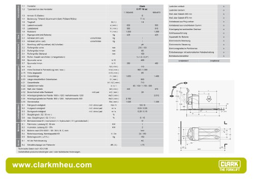 Datenblatt CLARK C PT 16 ac