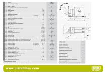 Datenblatt CLARK C PT 30 - 1