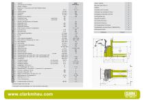 Datenblatt CLARK C PTi 16 ac - 1