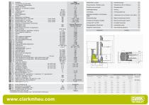 Datenblatt CLARK C RT 16 SE ac - 1