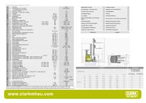 Datenblatt CLARK C RT 20 SE ac - 1