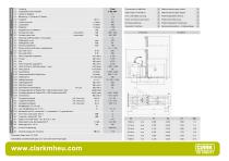 Datenblatt CLARK CPS 15 - 1