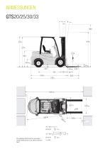 Datenblatt GTS20-33 - 2