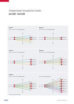 Faseroptische Schalter - 8