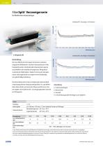 FiberSplit®   Licht verteilen in optischen Systemen - 4