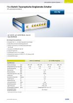 FiberSwitch®   Licht schalten in optischen Systemen - 7