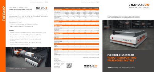 TRAPO Warehouse Shuttle TWS Serie