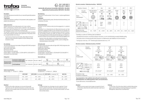 Betriebsanleitung EXNT 8292