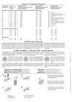 Betriebsanleitung GS 657/658 - 2