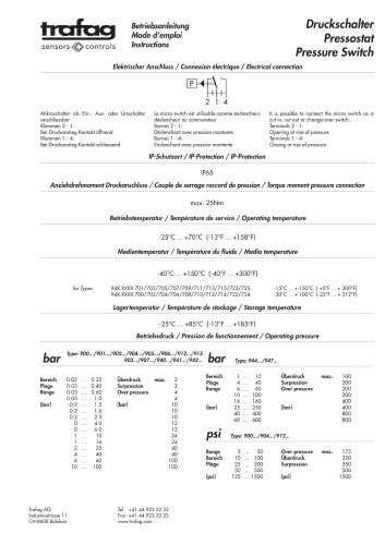 Betriebsanleitung PV/PVF 903/907/915/940/941/942