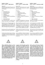 Betriebsanleitung «Simple Apparatus» conformity to ATEX 414 - 2