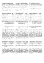 Betriebsanleitung «Simple Apparatus» conformity to ATEX 904 - 6