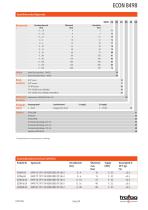 Datenblatt ECON 8498 - 2