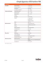 Datenblatt «Simple Apparatus» conformity to ATEX 904 - 3