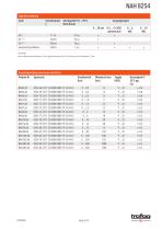 DRUCKTRANSMITTER NAH 8254 - 5