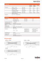 DRUCKTRANSMITTER NAH 8254 - 8