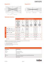EX DRUCKTRANSMITTER EXNT 8292 - 5