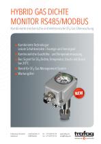 H70661b_879X_Hybrid_Gasdichte_Monitor_RS485_Modbus