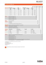 NIEDERDRUCK-TRANSMITTER NSL 8257 - 2