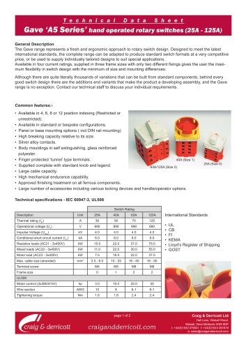 Gave 'A5 Series' Hand Operated Rotary Switches (25 A to 125 A)