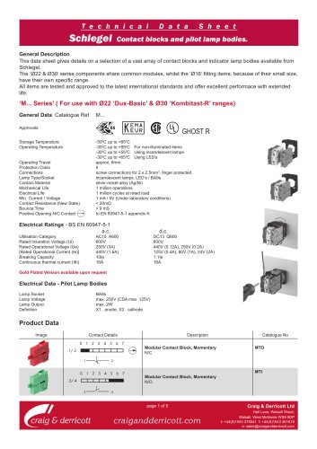 Schlegel Contact Blocks 