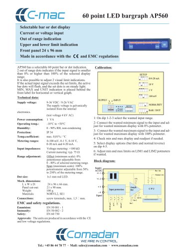 60 point LED bargraph AP560