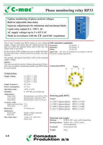 RP33, 3-phase monitoring