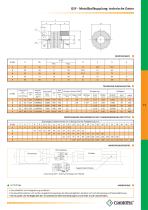 RIGID COUPLING - 3