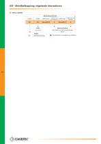 RIGID COUPLING - 4