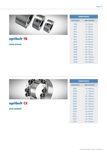 Taper Bushings