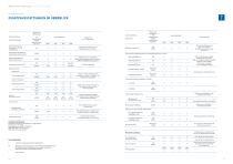 Elektro-Kettenzüge - 6