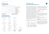 Elektro-Seilzüge - 7