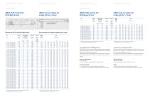 Komponenten Katalog C-3