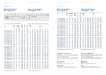 Komponenten Katalog C-4