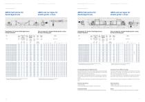 Komponenten Katalog C-6