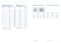 Komponenten Katalog C-8