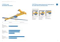 Laufkrane - 10