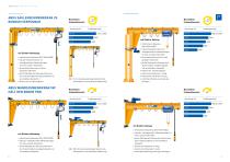 Schwenkkrane - 5