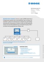 AIRTELLIGENCE PLUS - 2