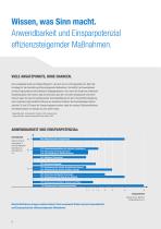 ENERGIEEFFIZIENZ LÖSUNGEN - 6