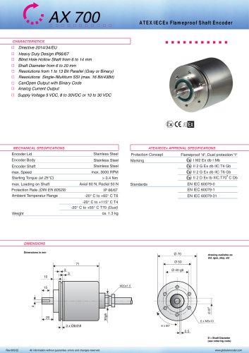 Datasheet AX700 (EN)