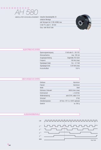 Datenblatt AH580 (DE)