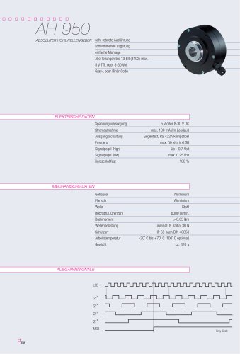 Datenblatt AH950 (DE)