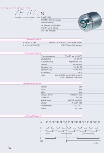 Datenblatt AP700 (DE)