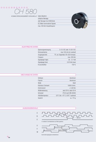 Datenblatt CH580 (DE)