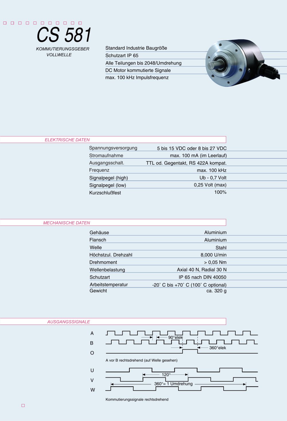 Datenblatt CS581 (DE) - W+S Me&szlig;systeme GmbH